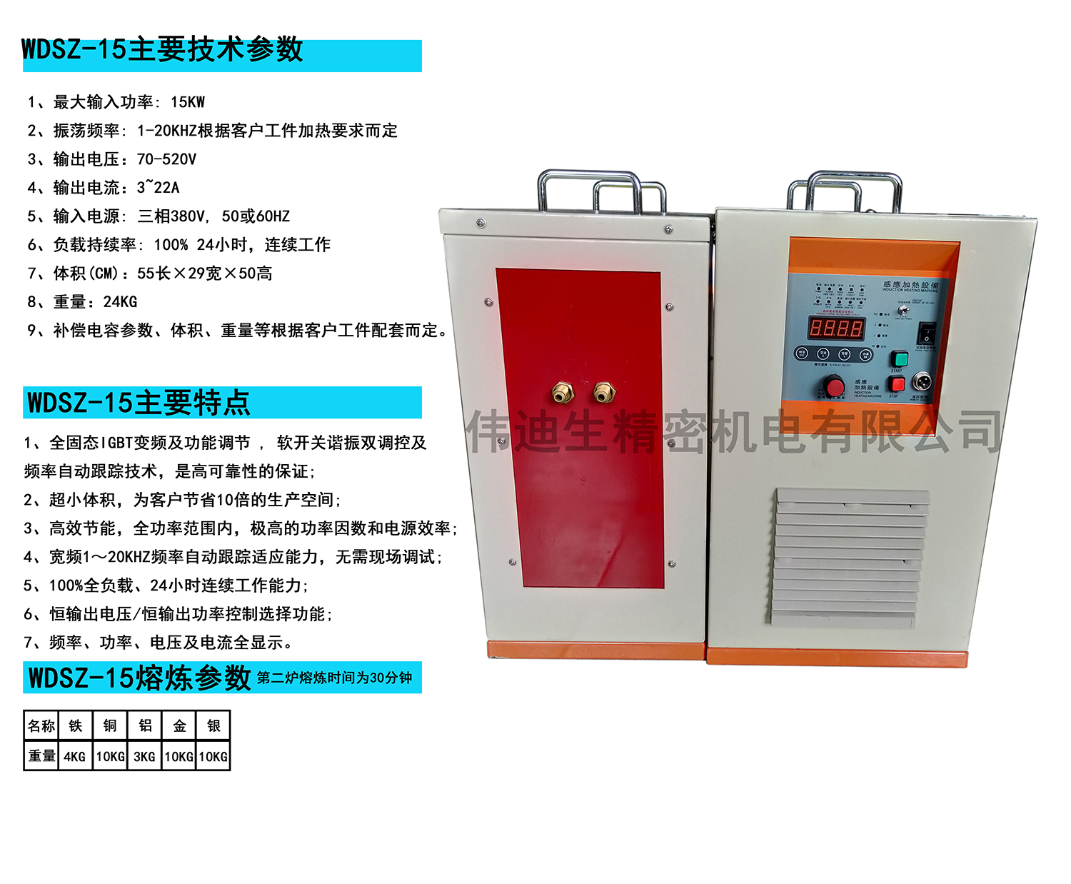 WDSZ-15