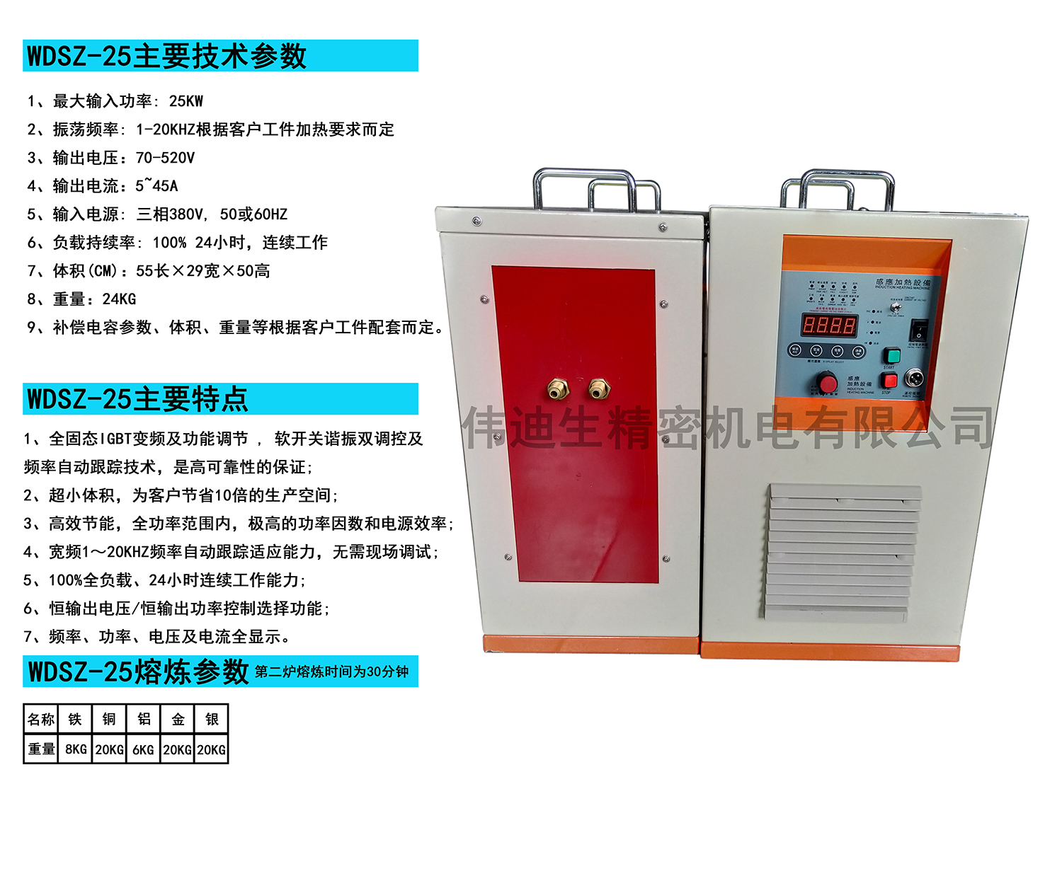 WDSZ-25