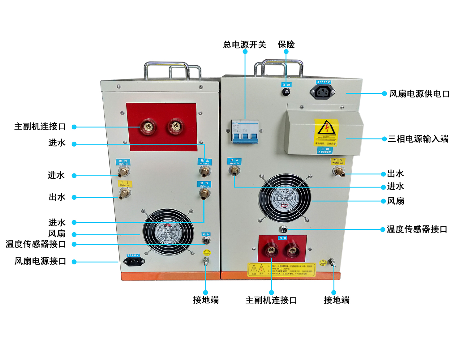 WDSZ-25